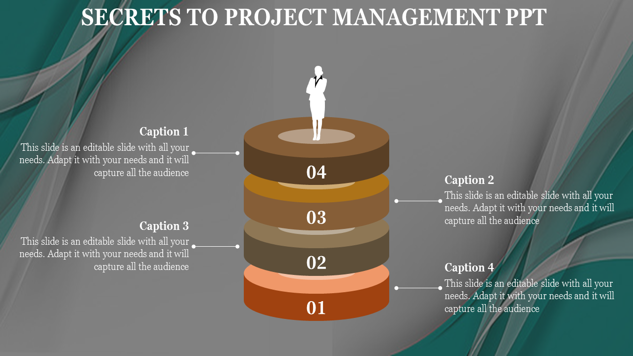 project management ppt template-SECRETS TO PROJECT MANAGEMENT PPT